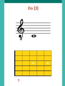 Apprendre les notes sur le manche de la guitare.
Composition d'une flashcard.
Eléments complémentaires. Portée et diagramme.