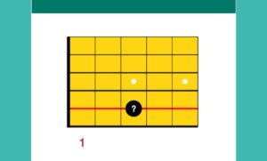 LesNotesSurLeManche Anki Contenu2 - notes,manche,guitare - Comment apprendre les notes sur le manche de la guitare ? - Si vous cherchez une méthode simple, efficace et infaillible pour apprendre les notes sur le manche de la guitare, alors vous êtes pile au bon endroit !