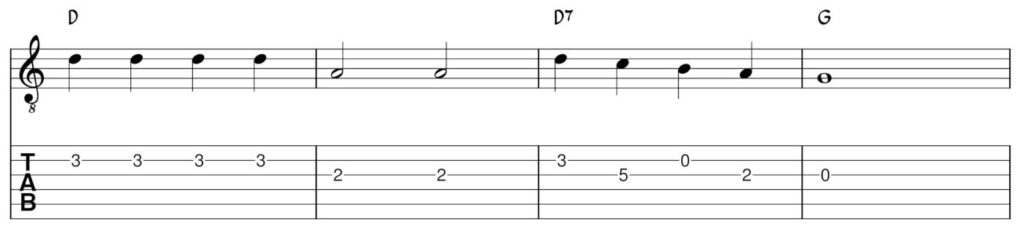 Partition de la mélodie du pont d'Au Clair De La Lune. Version fingerstyle facile