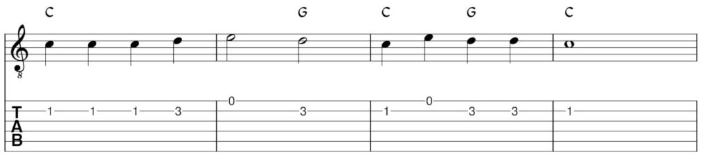Partition de la mélodie principale d'Au Clair De La Lune. Version fingerstyle facile