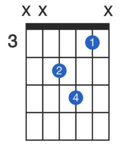 Au claire de la lune partition pour guitare -arrangement fingerstyle - Accord de D7 ou Ré 7ème ouvert version fingerstyle