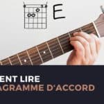 Comment lire un diagramme d'accord à la guitare 16 Comment lire un diagramme d'accord à la guitare. Comment faire ses propres diagrammes et concevoir un dictionnaire d'accord efficace