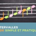 Les intervalles en musique : le guide simple et pratique 13 Guitare-Pratique. Les intervalles en musique. Le guide simple et pratique