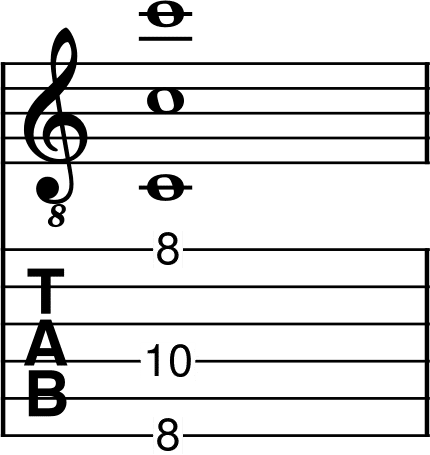 Guitare-Pratique. 3 notes ne formant pas un accord. Partition avec tablature.