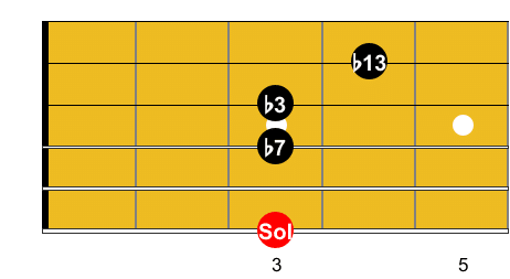 Guitare-Pratique. Exemple d'accord sans quinte : G7b13