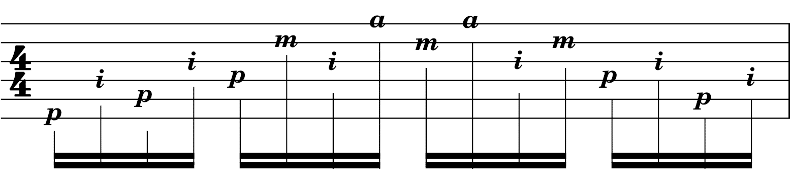 arpege VL - guitare fingerstyle,main droite,exercice guitare - Guitare fingerstyle: Mon Défi 30 jours pour un main droite au top - Dans cet article je vous dit tout sur mon défi de 30 jours, durant lequel je mets en place des séances structurées pour atteindre un objectif mesuré dans le but d’accroître la vélocité de ma main droite à la guitare fingerstyle.