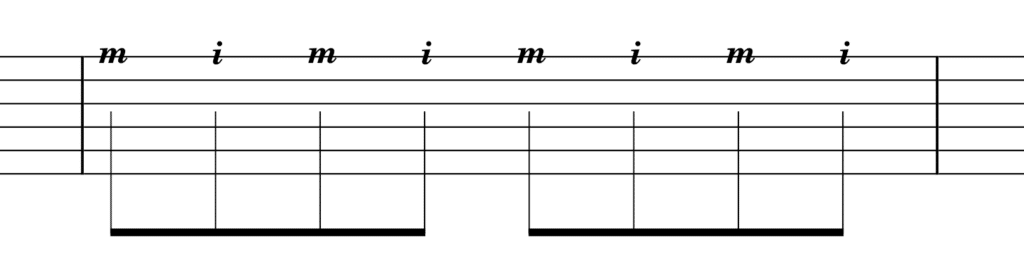 Tablature illustrant un exercice de buté pour améliorer la régularité et la précision du jeu à la guitare. Un outil essentiel pour progresser efficacement.