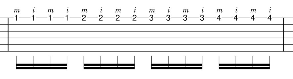 Tablature d’un exercice pour améliorer la synchronisation des mains à la guitare. Un entraînement clé pour un jeu fluide et précis.